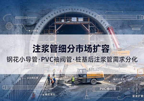 黄南注浆管细分市场扩容，隧道钢花小导管、PVC 袖阀管、桩基后注浆管需求分化